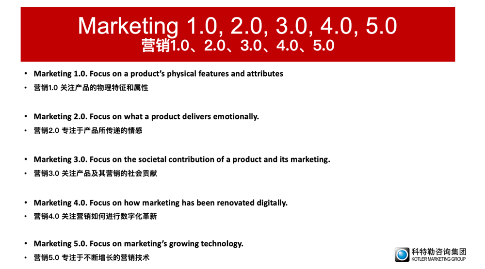 营销5.0.png