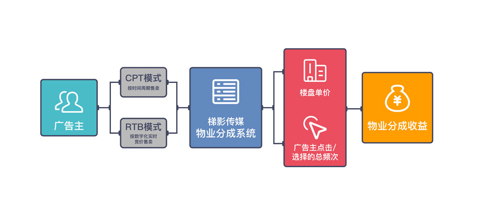 1634265628881010474.jpg 3.jpg